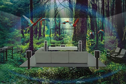 Sony TA-AN1000 | 8K AV Amplifier - 7.2 Channel with 360 Spatial Sound Mapping - Image 9