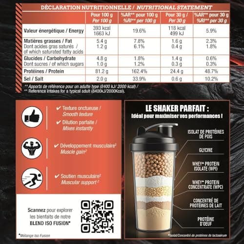 ISO FUSION - 81% protein, 9g EAA including 4g BCAA per shaker - 5-source complex - High Digestibility & Absorption - Low in sugars - 2kg - Cookie flavour - Eric Favre - Image 7