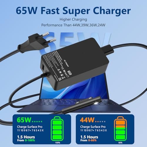 65W Charger Compatible with Microsoft Surface Pro 11 10 9 8 7+ 7 5 4 3, Surface Laptop 7 6 5 4 3 2 1, Surface Book 3 2 1, Surface Go 1 2 3 AC Adapter with USB Port and Cable - Image 6