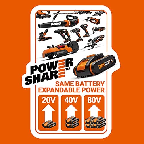 WORX Cordless Drill 18 V (20 V MAX) WX100.3, PowerShare, Max Torque, Variable Speed, LED Light, 10 mm Keyless Chuck, 2 Batteries Included - Image 4