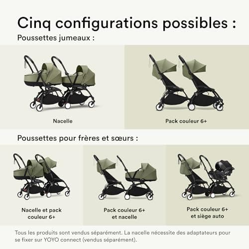 Stokke YOYO Connect - Black - Image 5