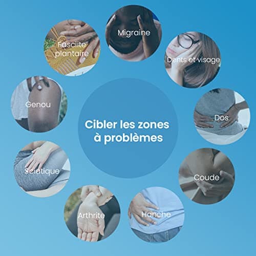 TensCare - Perfect Tens, Pain Relief Device, 16 Modes, Dual Channel, Easy to Use and Effective Therapy for Chronic Pain - Image 6