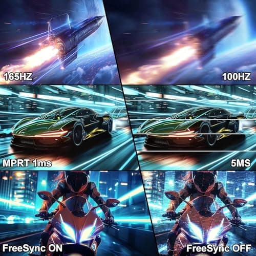 Minifire Curved 34 Inch Gaming Monitor, 2K UWQHD (3440x1440), 1ms MPRT, 165Hz(DP), 100Hz (HDMI), AMD FreeSync, Gaming Monitor 1500R, VA Panel, 2xHDMI 2.0/2xDP 1.4 Ports (MFG34C5Q DP Cable Included) - Image 6