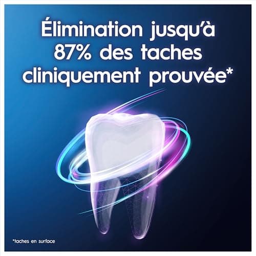 Oral-B 3D White Arctic Fresh Dentifrice Éliminant Des Taches Pour Des Dents Plus Blanches Dès Le Premier Brossage, Doux Pour L’Émail, Arôme Menthe Poivrée Et Menthe Verte, Lot De 3 x 75ml - Image 5