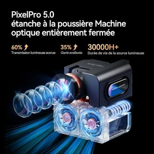 4K Google TV Projector with Official Netflix, 1200 ANSI, FHD 1080P Native, MEMC, HDR10, Autofocus & Keystone Auto, 20W Speakers, WiFi Bluetooth, HDMI 2.0, Home Theater Overhead Projector - Image 6
