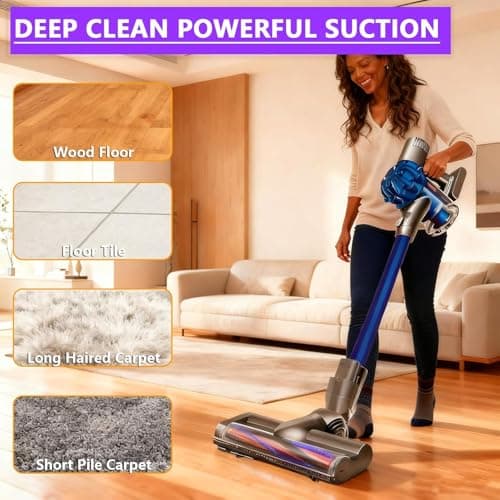 Brush Head for Dyson V6 DC58 DC59 DC62 DC72 D74 SV04 SV06 SV09 Direct Drive Electric Brush for Dyson V6 Vacuum Cleaner Head Accessory for Dyson V6 for Hard Floors and Carpets - Image 6