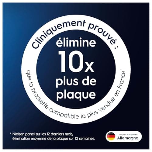 Oral-B Pro Cross Action Brossettes pour Brosse à dents électriques, Pack De 4 Unités - Image 7