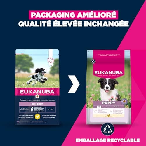 EUKANUBA Life Care Medium Breed Puppy Food 1 to 12 Months, Rich in Fresh Chicken, Optimal Growth - DHA, Calcium, Omega 3&6, FOS Prebiotics, No Dyes, Artificial Flavours or GMOs - 15kg - Image 3