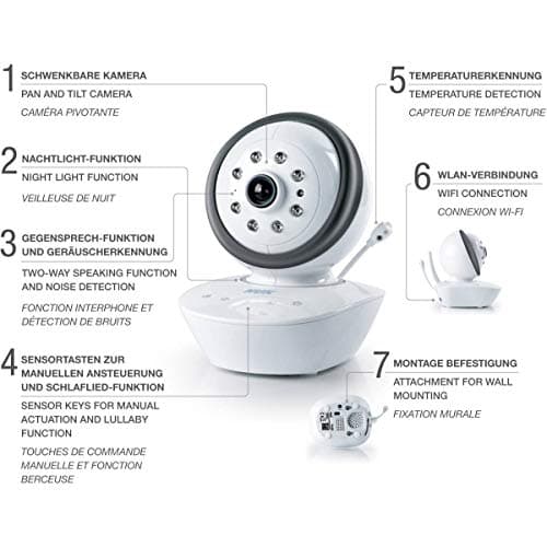 NUK Baby monitor with camera | Eco Control+ Video | Intercom function | Temperature sensor | No high-frequency radiation in Eco mode - Image 6