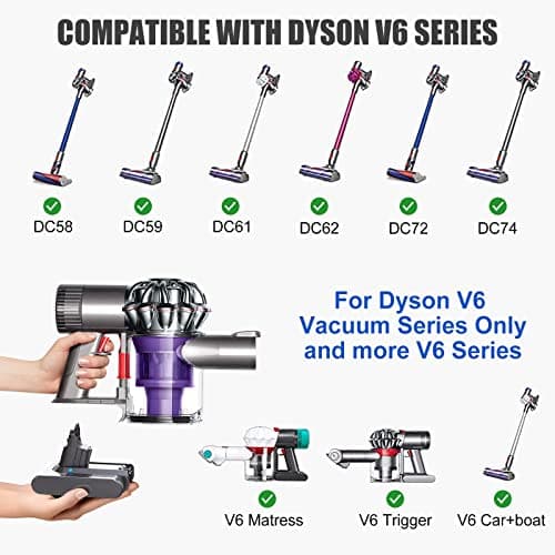 6000mAh Battery for Dyson V6 DC62 DC59 DC61 DC58 DC72 DC74 Handheld Vacuum Cleaner Replacement Battery for Dyson SV03 SV09 SV05 SV06 SV07, with 2 Filters and 1 Brush - Image 4