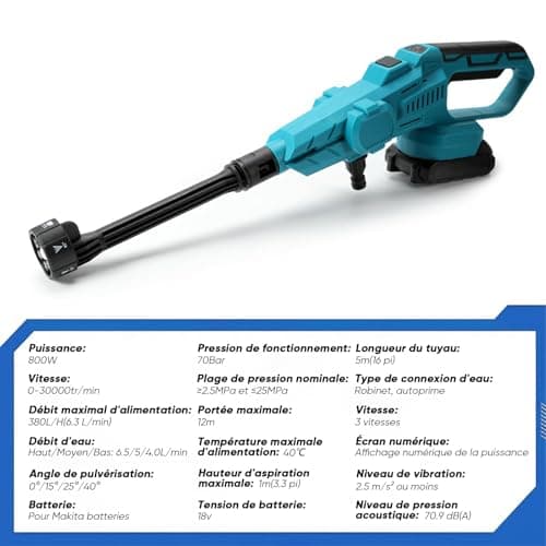 Cordless High Pressure Cleaner for Makita 18 V Battery, 70 Bar High Pressure Gun, 6 in 1 Nozzle, 5 m Hose for Cleaning Yard, Car and Garden Floors - Image 3
