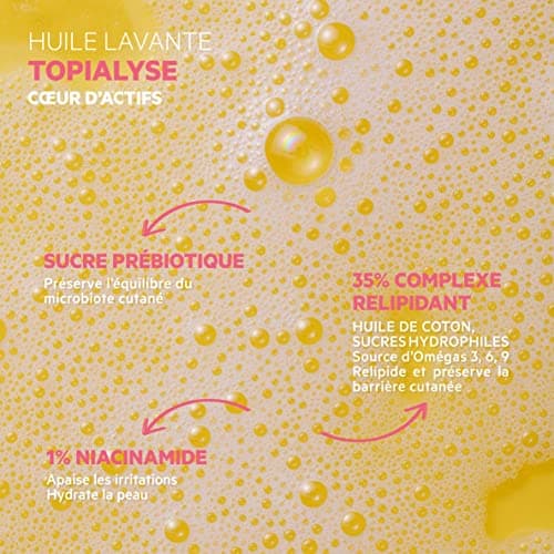 SVR - Topialyse Huile Lavante - Huile nettoyante relipidante anti-grattage 24H - Pour peaux sèches à atopiques - Omégas 3-6-9, niacinamide, prébiotiques - 1000 ml - Image 3