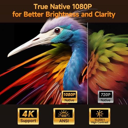 Alwtniet Nativo Full HD 1080P Video Projector 4K Con Google TV, Built-in Mini Projector Portable WiFi Bluetooth Autofocus/Obstacle Avoidance/6D Keystone Short Throw - Image 4