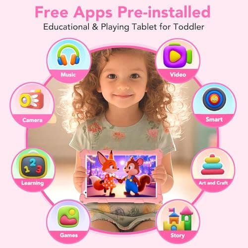 8 Inch Android Tablet 6+10 RAM 128GB ROM (TF Card 256 GB), Google Certified, Preinstalled Children's Software, Wi-Fi, Shockproof Case, Gift for Children (Pink) - Image 4