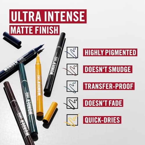 Rimmel - Eyeliner Wonder'Ink - Waterproof - Longue tenue - Mate - Application facile - Noir ( 01 Black) - 1 ml (0.03 FL OZ) - Image 5