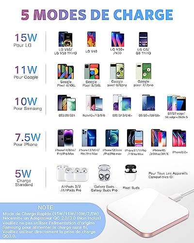 AGPTEK Wireless Charger, 15W Induction Charger for iPhone 16/15/14/13/12/11/16e/SE/XS/XR/8, for Samsung Galaxy S25/S24/S22/S21/S10E/S9/S8, Note 20/10/9/8, AirPods3/Pro, White - Image 5