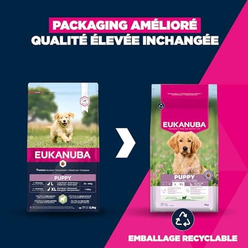 EUKANUBA Life Care Puppy/Junior Large Breed Food 1 to 18 Months, Giant Breed 1 to 24 Months, Rich in Lamb & Rice, DHA, Calcium, Omega 3&6, FOS, MOS, No Dyes, Artificial Flavours or GMOs - 12kg - Image 3