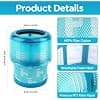 2 Pièces Filtre Compatible pour Dyson Gen 5 Detect Absolute Aspirateur Sans Fil,Set de Remplacement de Filtre,Filtre HEPA Lavable Accessoires Pièces Détachées. - Image 4