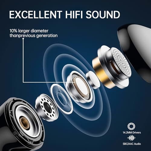 Wireless Bluetooth Headphones, Wireless In-Ear HiFi Stereo Earphones with Noise Reduction ENC, 40H Battery Life, IP7 Waterproof, LED Display, One-Step Pairing, For Sports/Phone/Work - Image 3