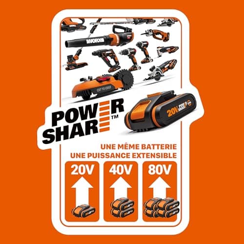 WORX Brushless 20V WX381 Cordless Drill, 2J, 3 in 1, Drilling, Percussion, Chisel in All Materials, Anti-Vibration, Comes with 1 x 4Ah Battery, Charger and Accessories - Image 3