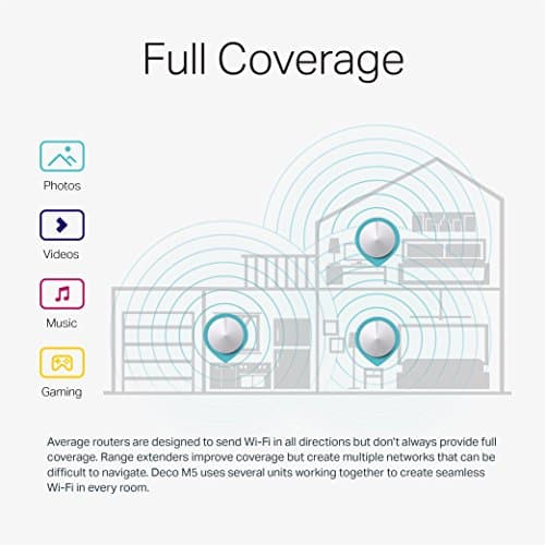 TP-Link Deco M5 Whole Home Mesh Wi-FI System, Up to 5500 sq ft Coverage, Compatible with Amazon Echo/Alexa, Antivirus Security Protection and Parental Controls, Pack of 3 - Image 5