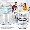 Filtre de rechange FY0611/30, Compatibles avec Philips Filtre de Remplacement pour Purificateur d'air AC0650 et AC0651/10, Filtre HEPA 3 en 1 avec Charbon Actif (2 pièces) - Image 7