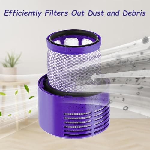 2Pcs Replacement V10 Filters for Dyson V10 Cyclone Series, V10 Absolute, V10 Animal, V10 Total Clean, SV12 - Image 6