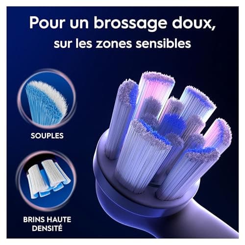 Oral-B Pack of 8 Gentle Care Replacement Brushes, Genuine White, Softest Brushing, Suitable for Sensitive Gums, Toothbrush for Oral B iOS Electric Toothbrushes, Cardboard - Image 5