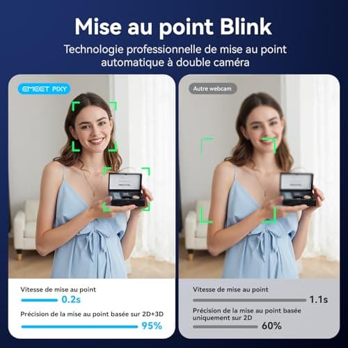 eMeet PIXY Dual Camera 4K AI Powered PTZ Camera AI Tracking 0.2s Quick Focus with Sony Sensor, 3 Microphones, 4K Webcam for Streaming and Compatible with OBS/Twitch/Switch 2 - Image 5