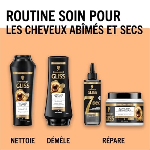 Schwarzkopf - Gliss - Ultimate Repair Shampoo - Dry/very damaged hair - 89% natural ingredients - 250 ml bottle - Image 6
