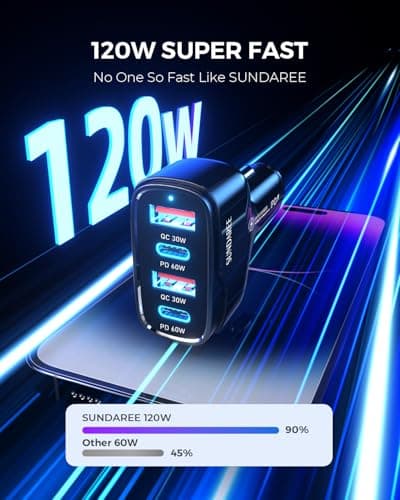 SUNDAREE USB C Car Charger, 120W Multi 4 Port 12V 24V Type C PD QC Quick Charge Automobile Socket Phone Cigarette Lighter Adapter for Samsung S25 A56/Redmi Note 14/iPhone 17/Galaxy Tab/Macbook - Image 3