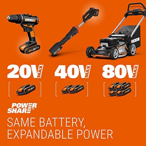 Pack WORX 20V WX696.9 Cordless Oscillating Tool, Powerful 5000/6000 rpm, 3.6° Wide Oscillation Angle, Easy Blade Change, Lightweight, 1 x 4Ah Battery, Fast Charger - Image 7