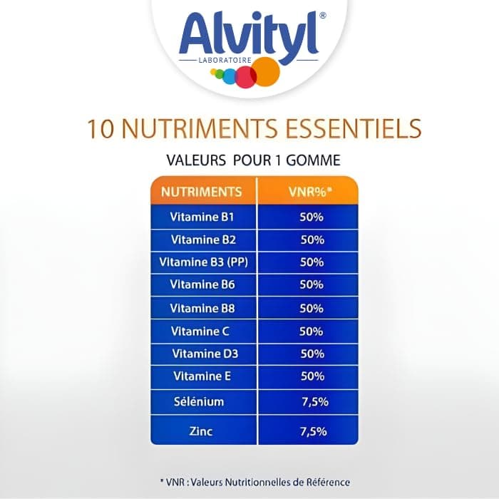 Alvityl - Vitality MAXI FORMAT Gummies - 8 vitamins and 2 minerals - Natural fruit flavours - From 4 years old - 120 gummies - Image 4