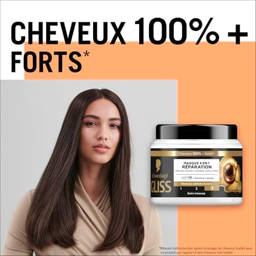 GLISS - Schwarzkopf - 4in1 mask - Repair - Liquid Keratin - Haptiq System - Creates hair micro-bonds - Damaged and dry hair - Intense care - Nourishes & Repairs - 400 ml - Image 6