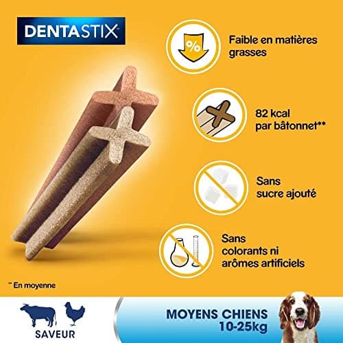 Pedigree DENTASTIX 56 Bâtonnets à Mâcher pour Moyen Chien 10-25kg, 8 Sachets de 7, Saveur Poulet et Bœuf, Détartrage Dentaire Chien, Soins Dentaires pour Chien (Lot de 2) - Image 8