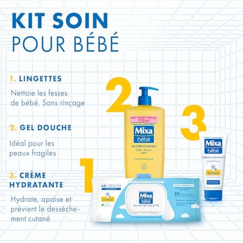 Mixa Baby Wipes Au Lait De Toilette, Pack of 18 x 48 Wipes - Image 6