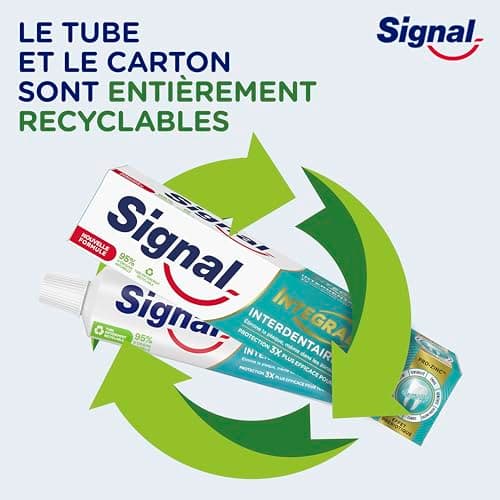 SIGNAL - Integral 8 Interdental Prebiotic Effect Toothpaste - Complete Protection 3x more effective - 95% natural ingredients - 75 ml - Image 6