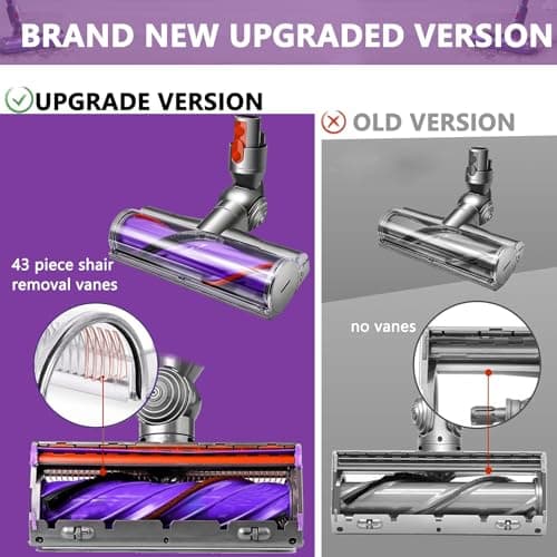 Brush Head for Dyson V7 V8 V10 V11 V15 SV10 SV11 SV12 SV14 Electric Brush Vacuum Cleaner Motorized Brush for Carpets and Hard Floors Replacement Part 967483-04 - Image 5