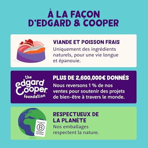 Edgard & Cooper Puppy Dry Food (Salmon & Turkey, 2.5kg), Grain Free, Fresh Meat and Fish and Quality Protein, Real Ingredients for Dogs, Hypoallergenic, No Added Sugars - Image 6