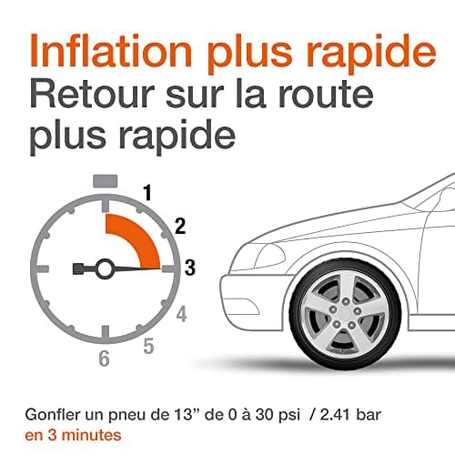 OSRAM TYREinflate RAPID, Digital and Portable Compressor, Auto Shut-Off, LED Light, Programmable, Electric Air Pump for Tyres, 12V Connection, Tyre Inflation in 2 Minutes - Image 7