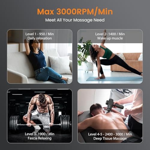 Mebak 3 Muscle Massage Gun Portable Electric Massagers Deep Tissue Massager Pain Relief Ultra Quiet with 7 Head 5 Speeds 12 mm Amplitude - Image 5