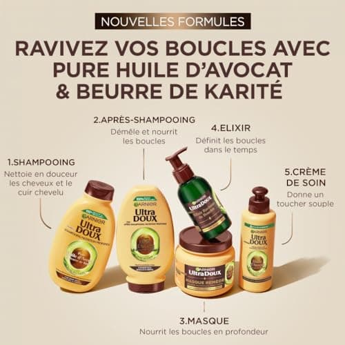 Garnier Ultra Doux - Après-Shampooing pour Cheveux Secs, Bouclés à Crépus - À l'Huile d'Avocat et Beurre de Karité - Texture Crémeuse et Onctueuse - 360 ml - Homme & Femme - Image 7