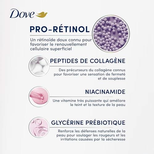 Dove Pro-Retinol Firming Body Serum for extra elasticity and firmness face and body lotion 48 h with Collagen Peptides, Niacinamide and Glycerin Prebiotic 200 ml 1 piece - Image 9