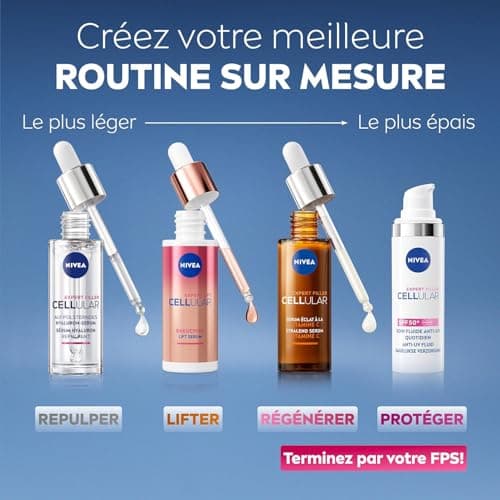 NIVEA - Coffret Routine Sérum Layering Soin Visage Anti-Âge Cellular Expert - Trio de Sérums : 3 Zones + Acide Hyaluronique + Vitamine C - Tous Types de Peaux - 3 x 30 ml - Image 7