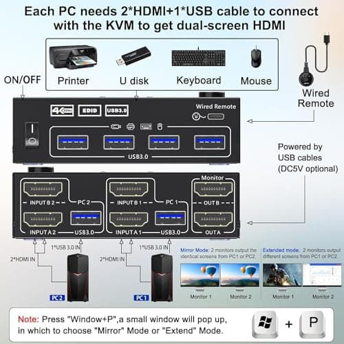 USB 3.0 HDMI KVM Switch 4K@60Hz 2K@144Hz, 2PC 2 Monitors, EDID Emulator, Dual Monitor KVM Switch for 2 Computers Sharing 2 Monitors and 4 USB 3.0 Ports, Wired Remote Control - Image 3