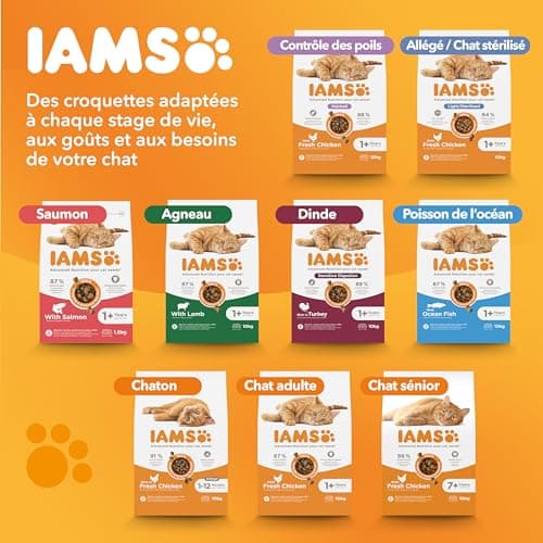 IAMS Advanced Nutrition Adult Cat Sensitive Digestion Dry Food - Turkey - 10 kg - Image 9