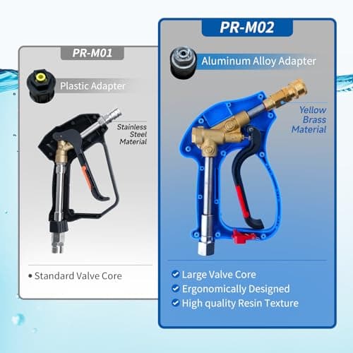 Pressure Washer Gun Kit with Foam Cannon, 1/4" Quick Connect, 5 Nozzle Tips, Compatible with Nilfish/Bosch (PR-M02-NB-B) - Image 4