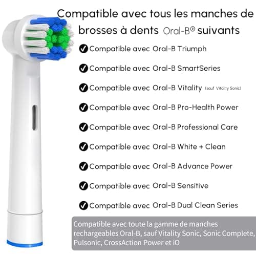 GENKENT Toothbrush Heads Compatible with Oral-B Electric Toothbrush, 20 Toothbrush Heads for Oral B Vitality Pro 3 Models - Image 4