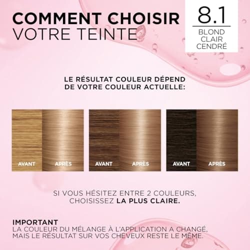 L'ORÉAL PARIS - Triple Care Permanent Hair Colour - Covers 100% of White Hair - Excellence Cream - Shade: Light Ash Blonde (8.10) - Image 6