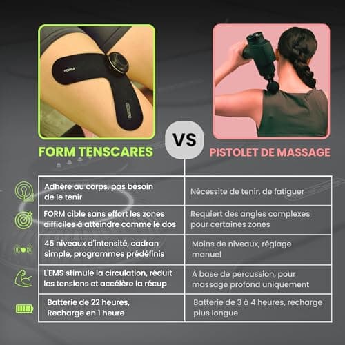 TensCare Form - Active recovery with EMS technology - ideal for all muscle groups, promotes blood circulation, reduces tension and accelerates muscle recovery. - Image 7